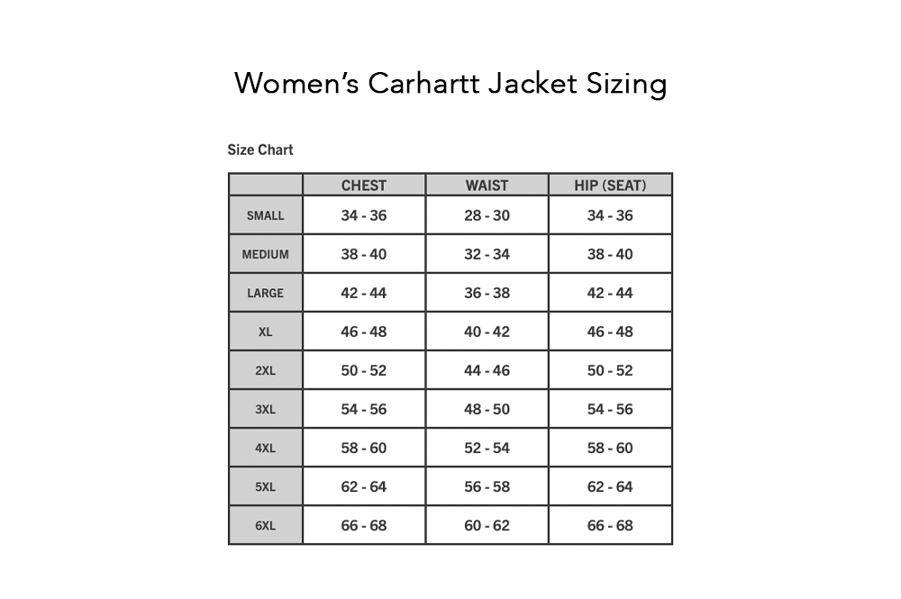 Oakwood Women's Carhartt Washed Duck Active Jacket
