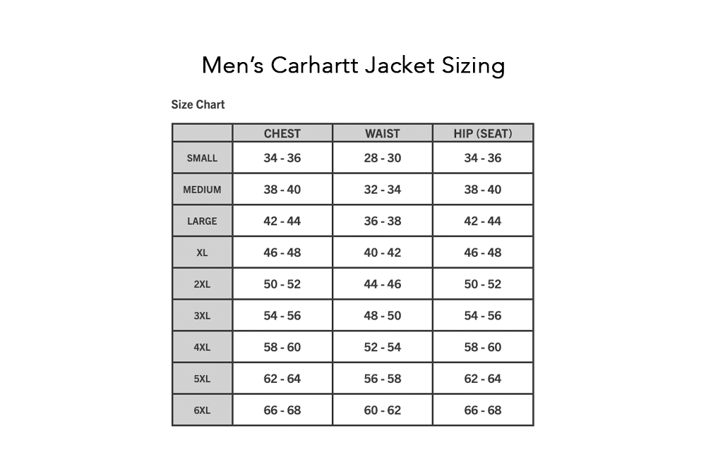 Lund Equestrian Men's Carhartt Washed Duck Active Jacket