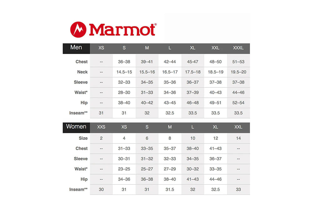 Balmoral Men's Marmot Precipitation Eco Packable Rain Jacket