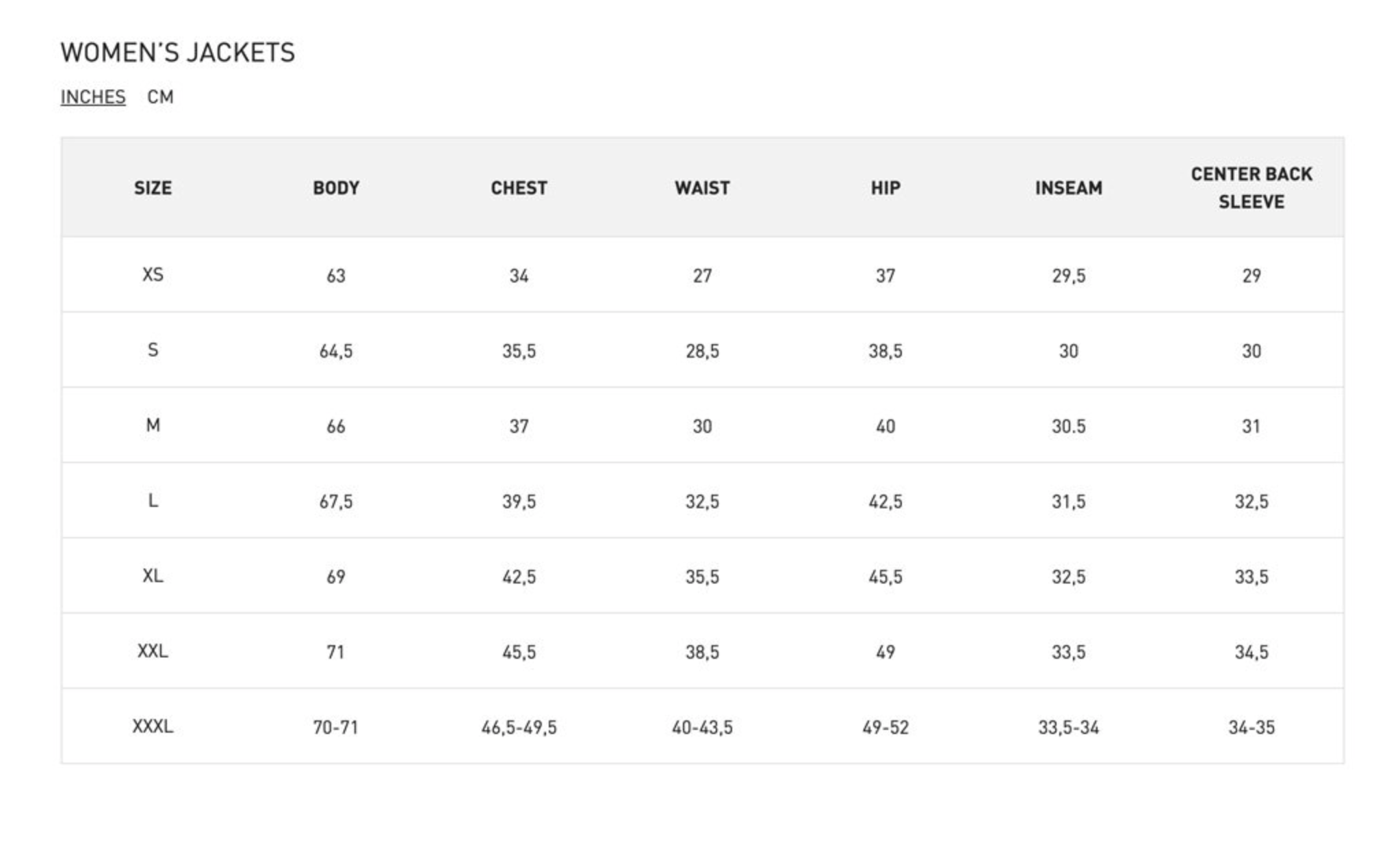 Archway Women's Helly Hansen Aden Rain Jacket