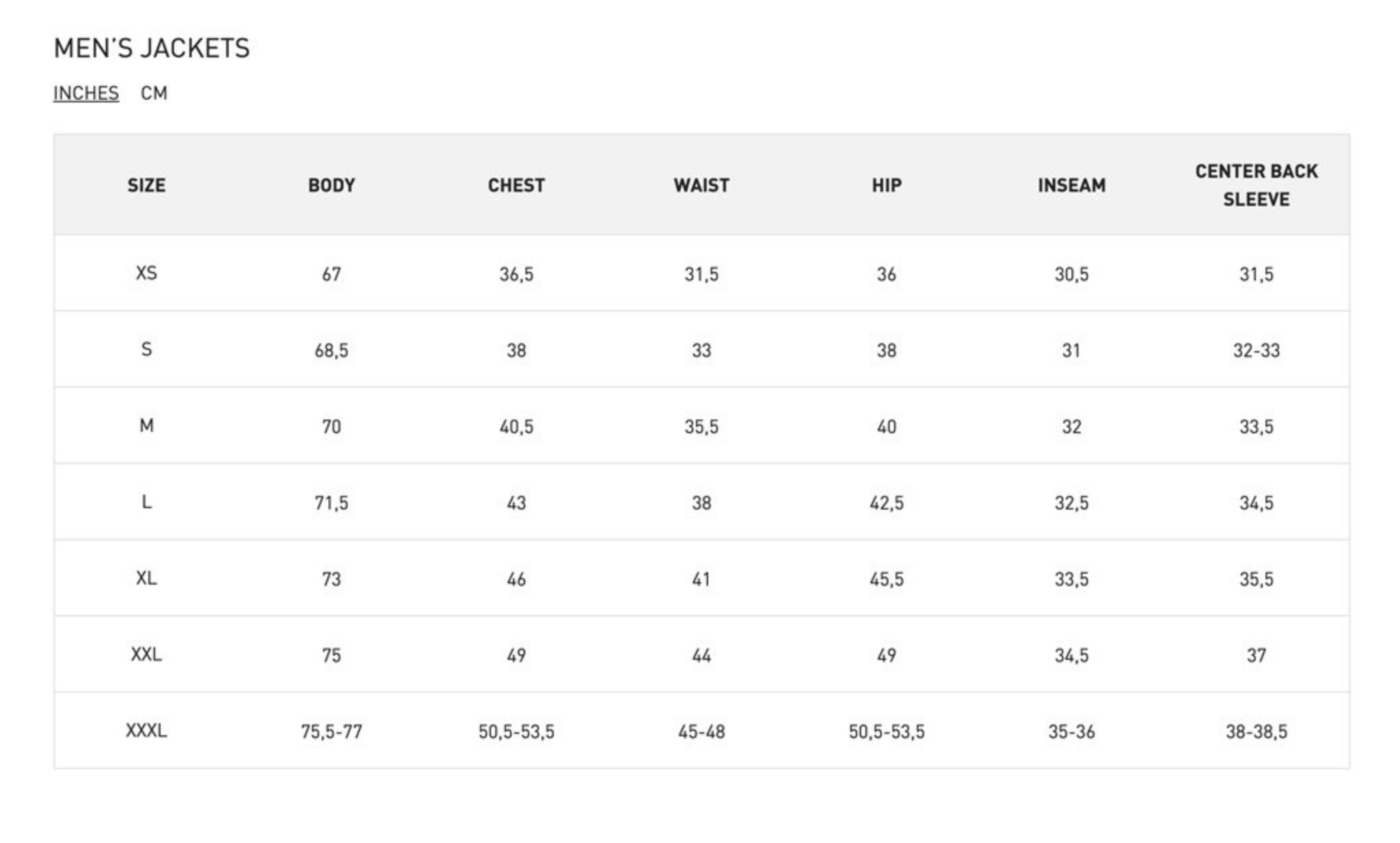 Archway Men's Helly Hansen Dubliner Rain Jacket