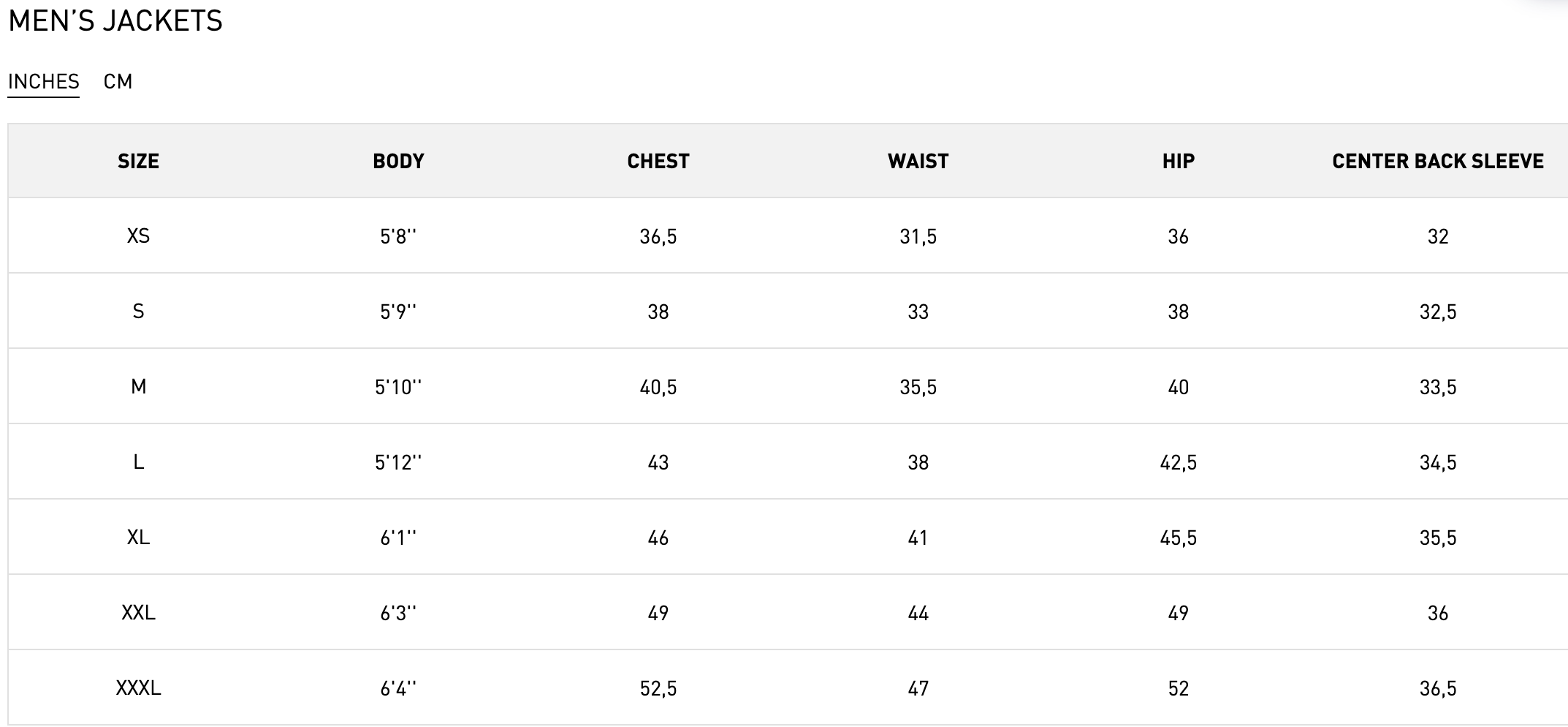 Tilley Show Stables Men's Helly Hansen Active Winter Parka